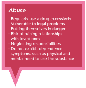 Opioid Abuse Definition