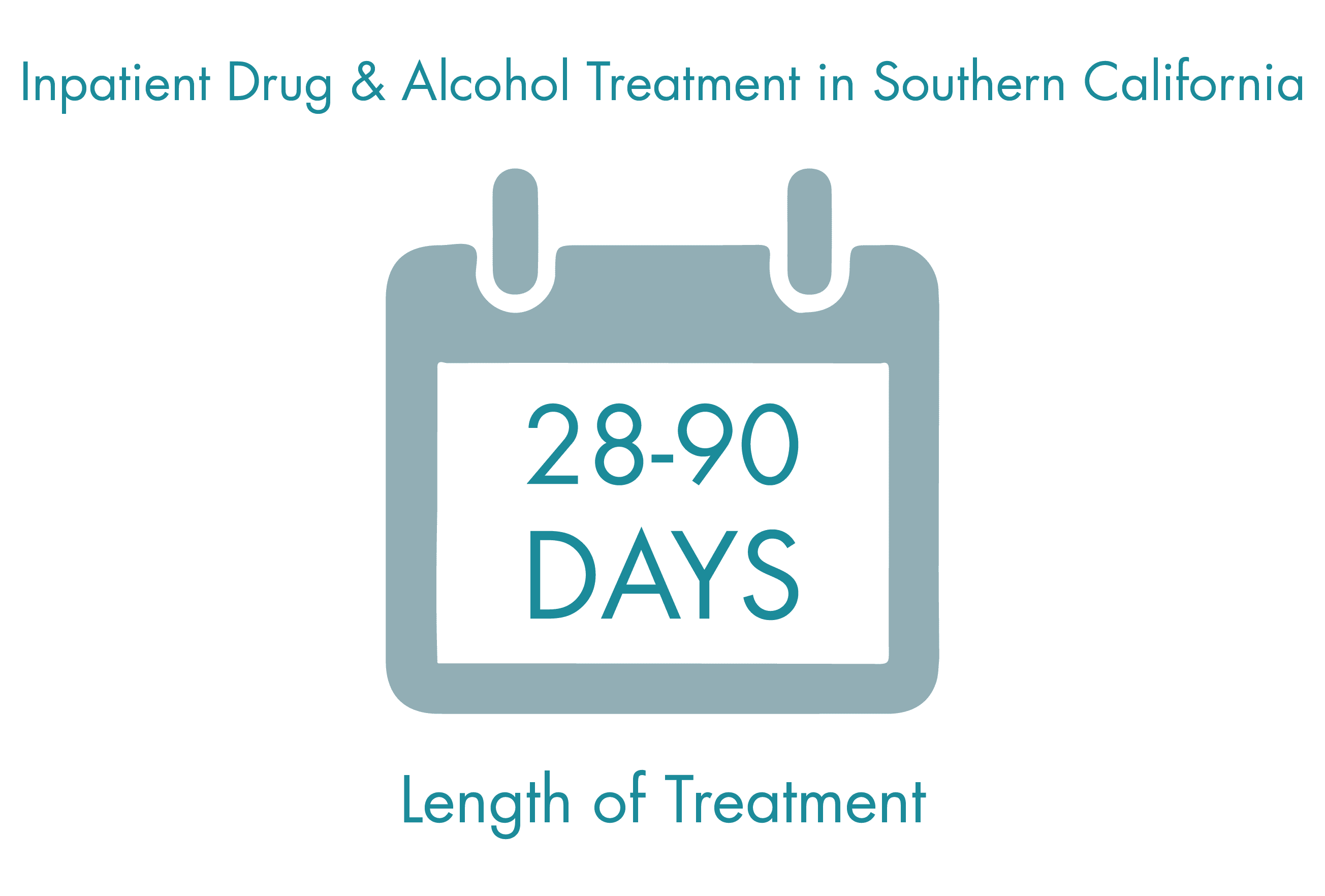 Drug & Alcohol Treatment Options in Southern California - Length of Treatment