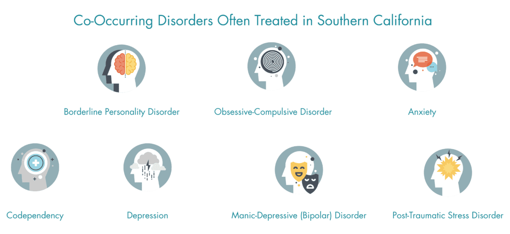 Drug & Alcohol Treatment Options in Southern California - Co-Occuring Disorders